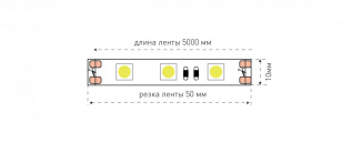 Светодиодная лента  ECO-SWG560-12-14.4-W